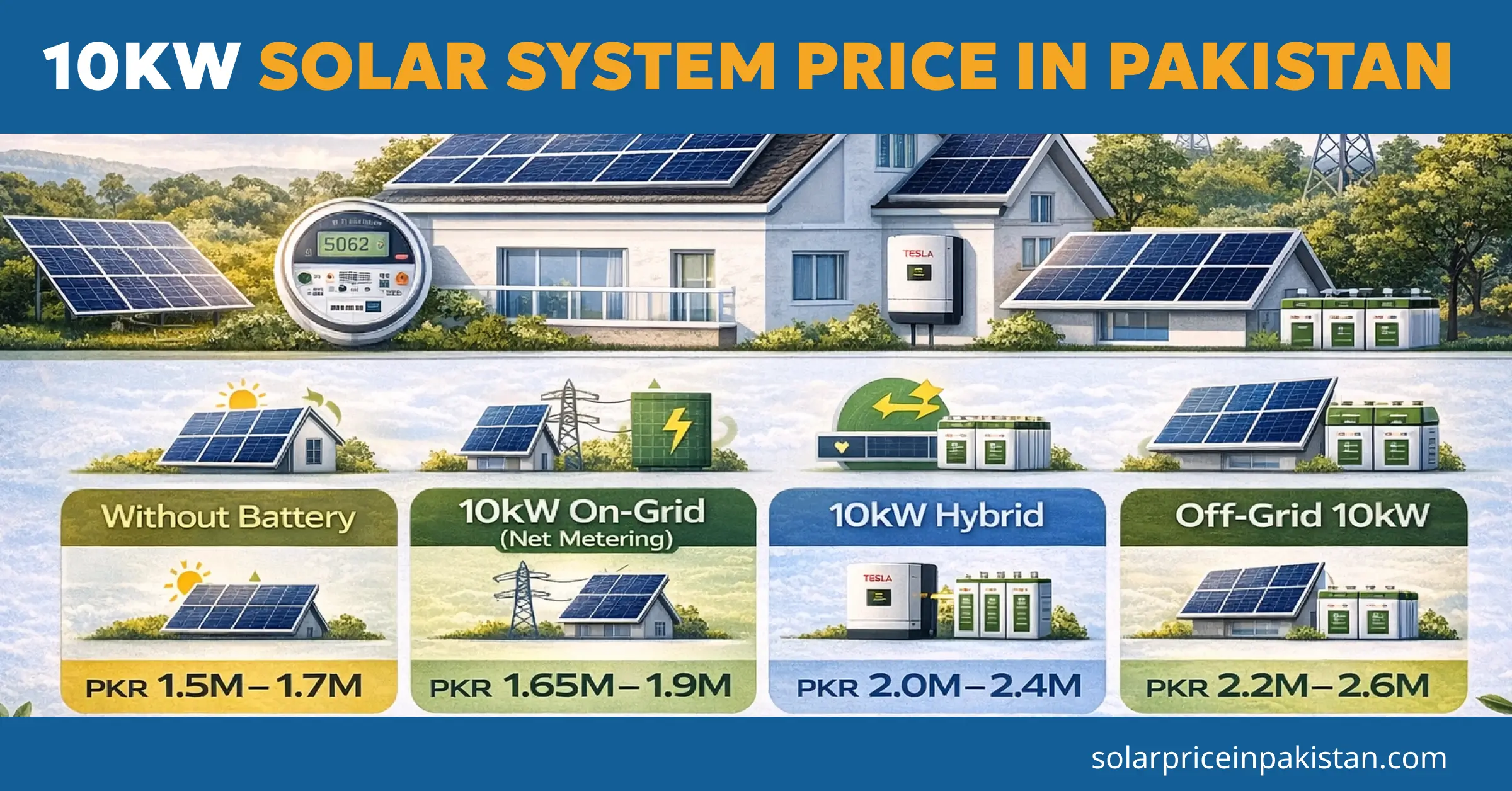 Best 10kW Solar System Price in Pakistan 2026—Cost & Guide 1 10kW Solar System Price in Pakistan 2026