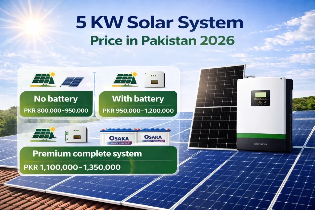 5KW solar system price in Pakistan