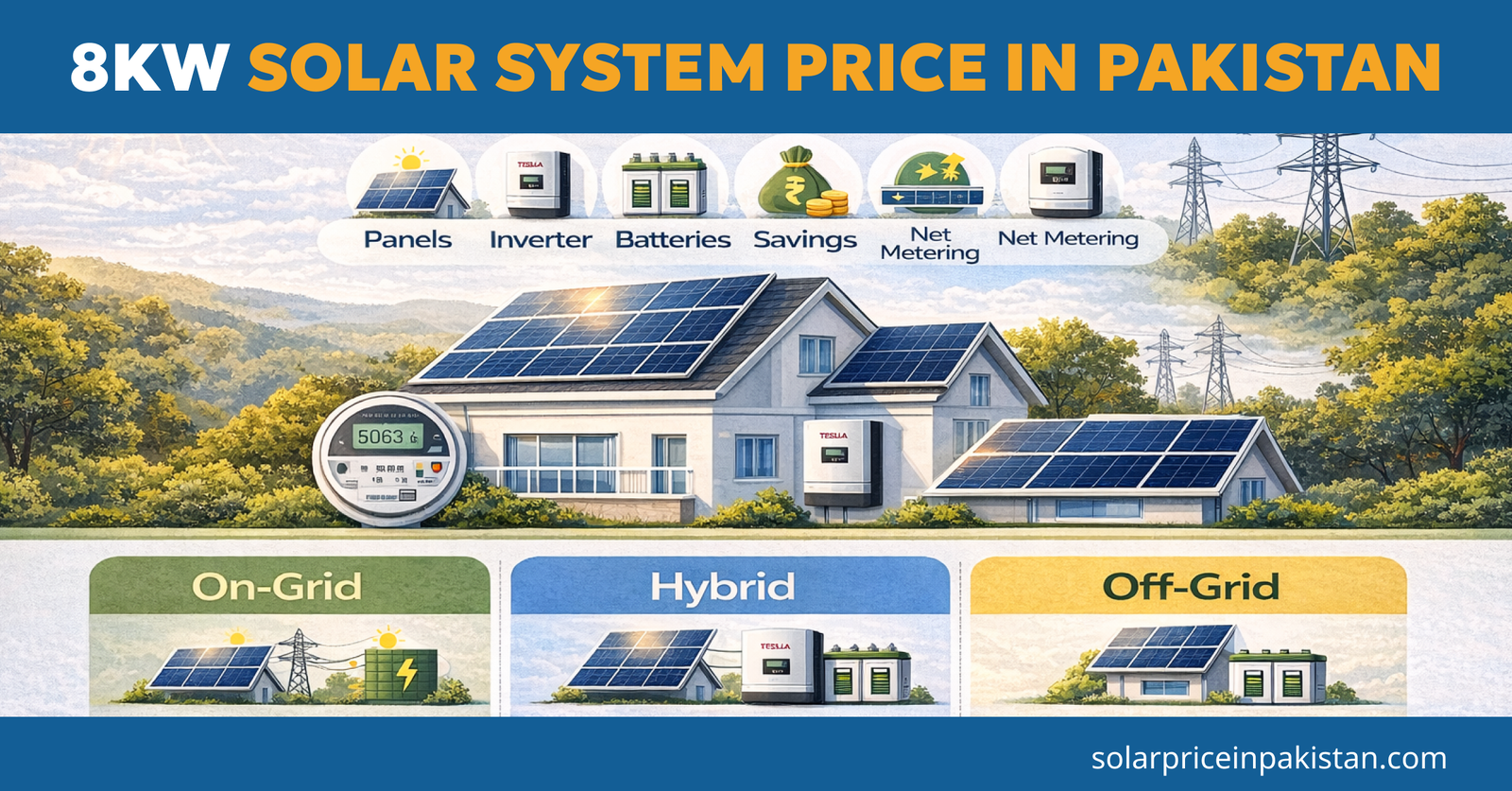 Best 8KW Solar System Price in Pakistan (Latest Cost Guide 2026) 1 8KW Solar System Price In Pakistan 2026
