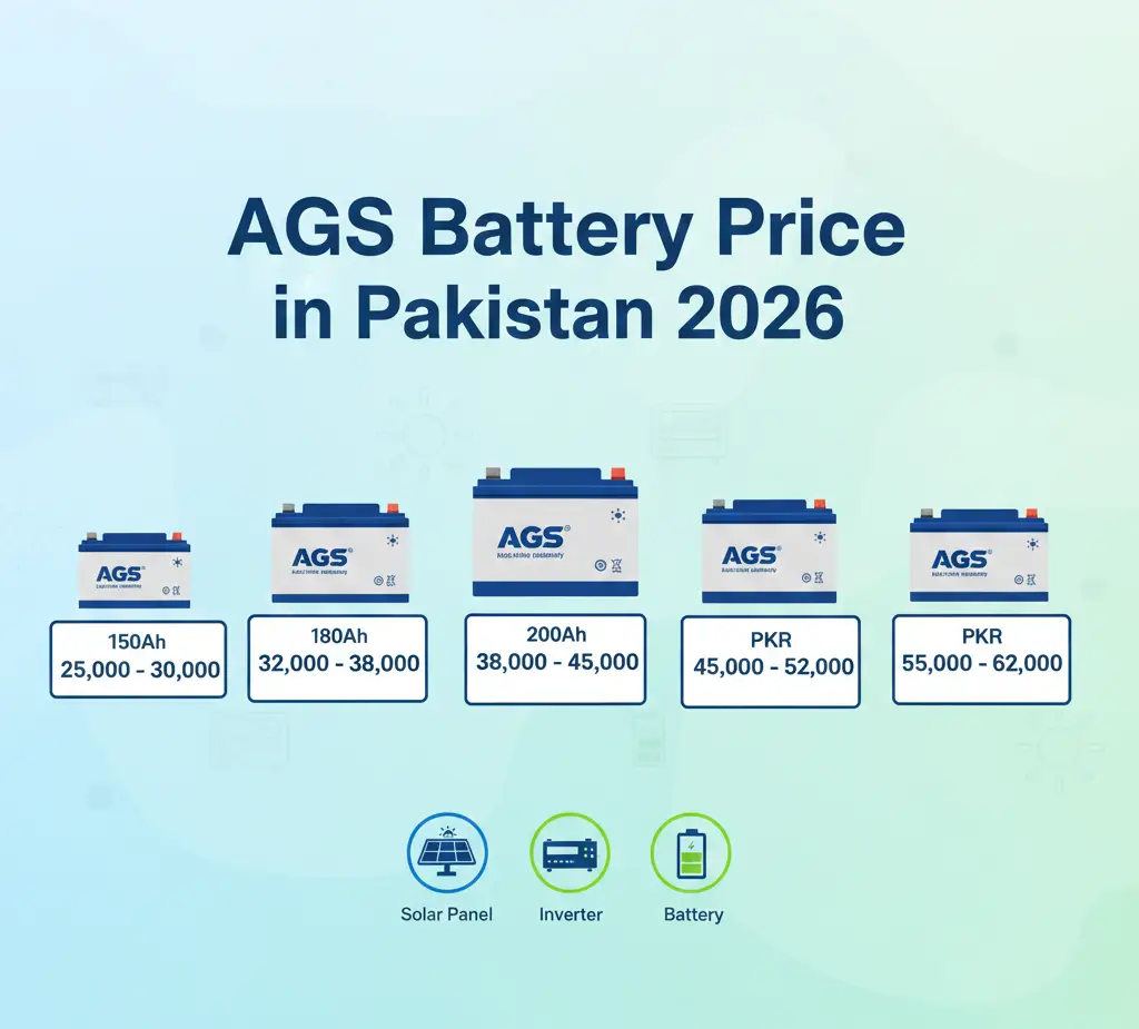 Best AGS Battery Price in Pakistan 2026 – Updated Guide 2 AGS Battery Price in Pakistan 2026