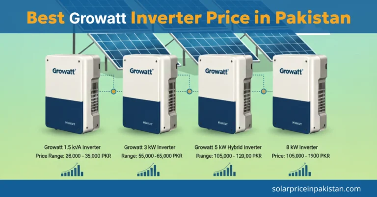 Best Growatt Inverter Price in Pakistan