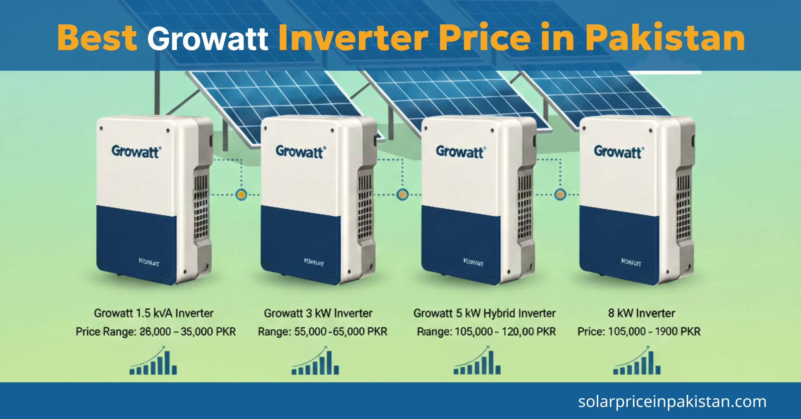 Best Growatt Inverter Price in Pakistan 2026 – Complete Guide 1 Best Growatt Inverter Price in Pakistan