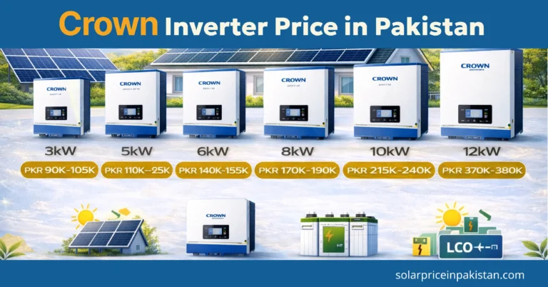 Best Crown Solar Inverter Price in Pakistan – Updated 2026 Guide 4 Crown Inverter Price in Pakistan