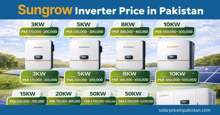 Sungrow Inverter Price in Pakistan