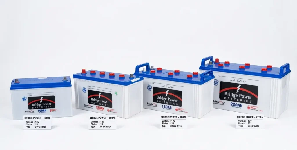 Reliable Backup Starts Here: Bridge Power Solar Battery Price in Pakistan 2026 4 Bridge Power Solar Battery Capacity Wise Detailed Analysis