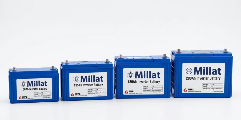 Pakistan's Most Trusted Backup: Millat Battery Price in Pakistan 2026 6 How to Select the Right Millat Battery