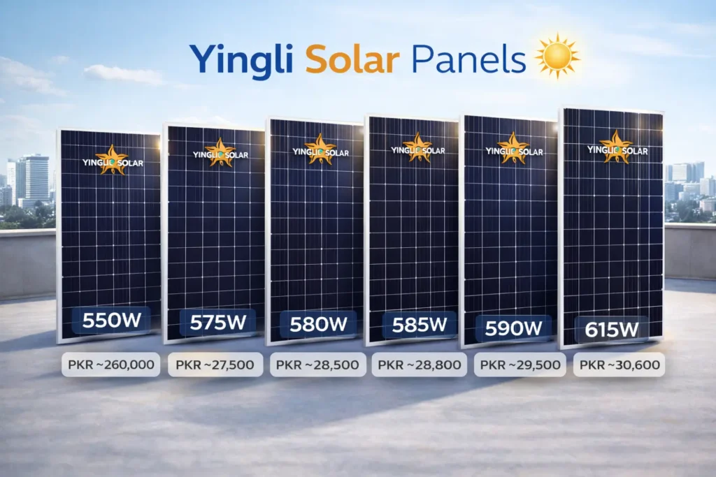 Affordable Yingli Solar Panels Price in Pakistan 2026 2 Yingli Solar Panels Price in Pakistan 2026