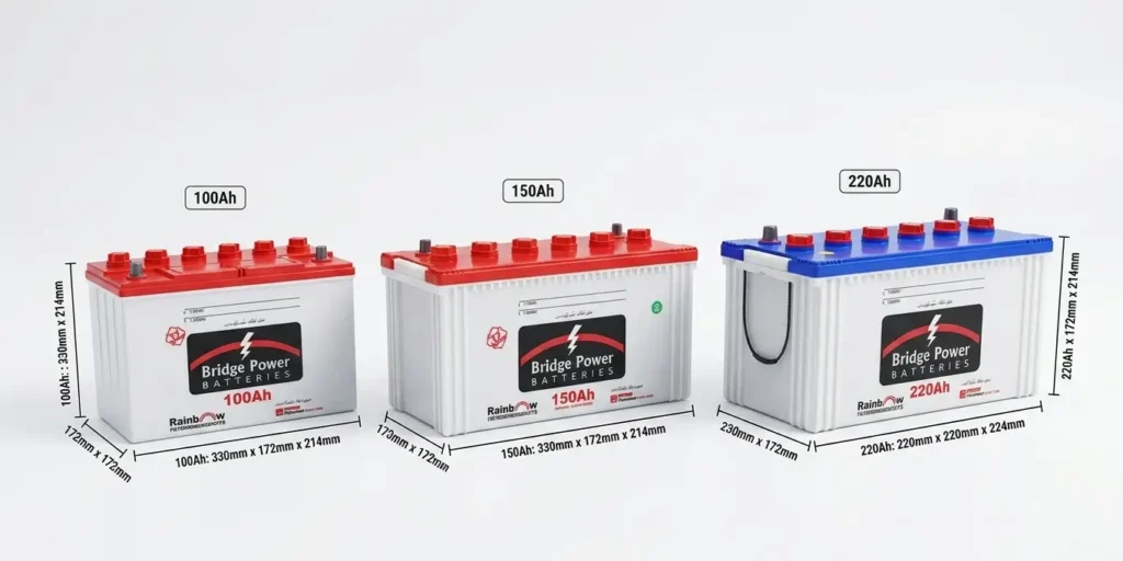 Bridge power solar battery price in Pakistan