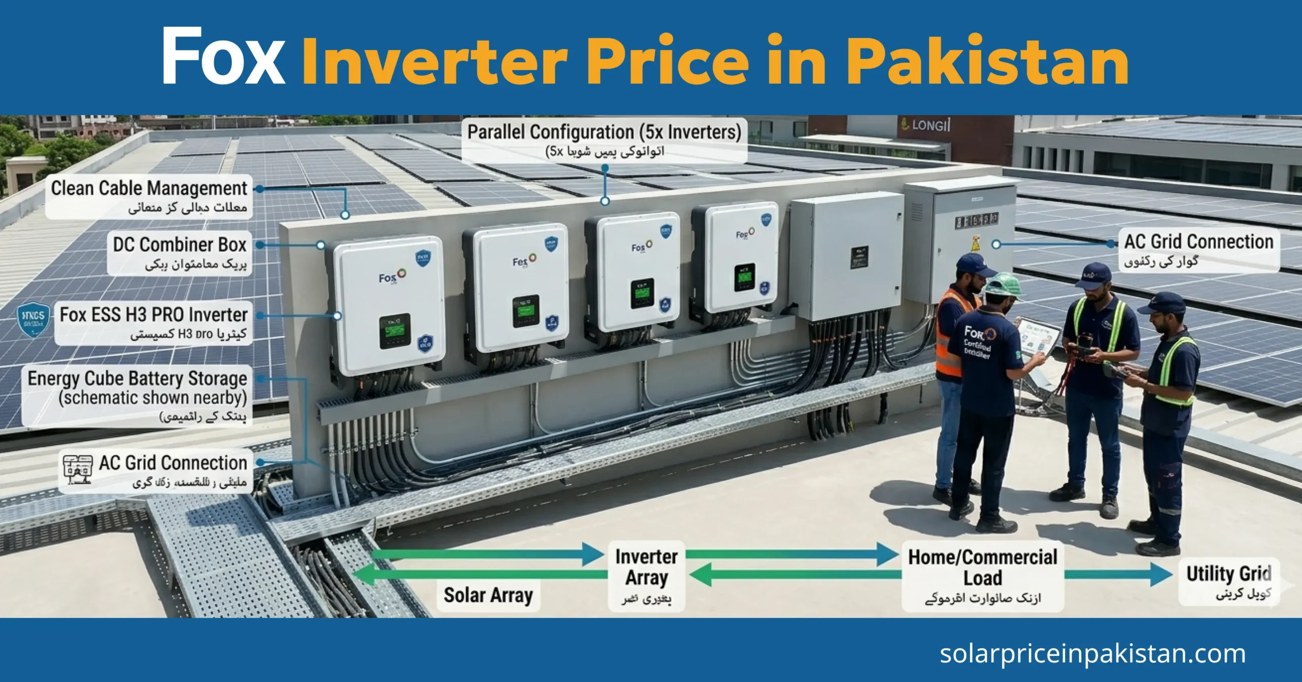 Fox Inverter Price in Pakistan