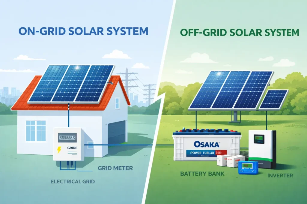 On-Grid vs Off-Grid Solar Systems: Which is Best in 2026 2 On-grid vs off-grid solar systems