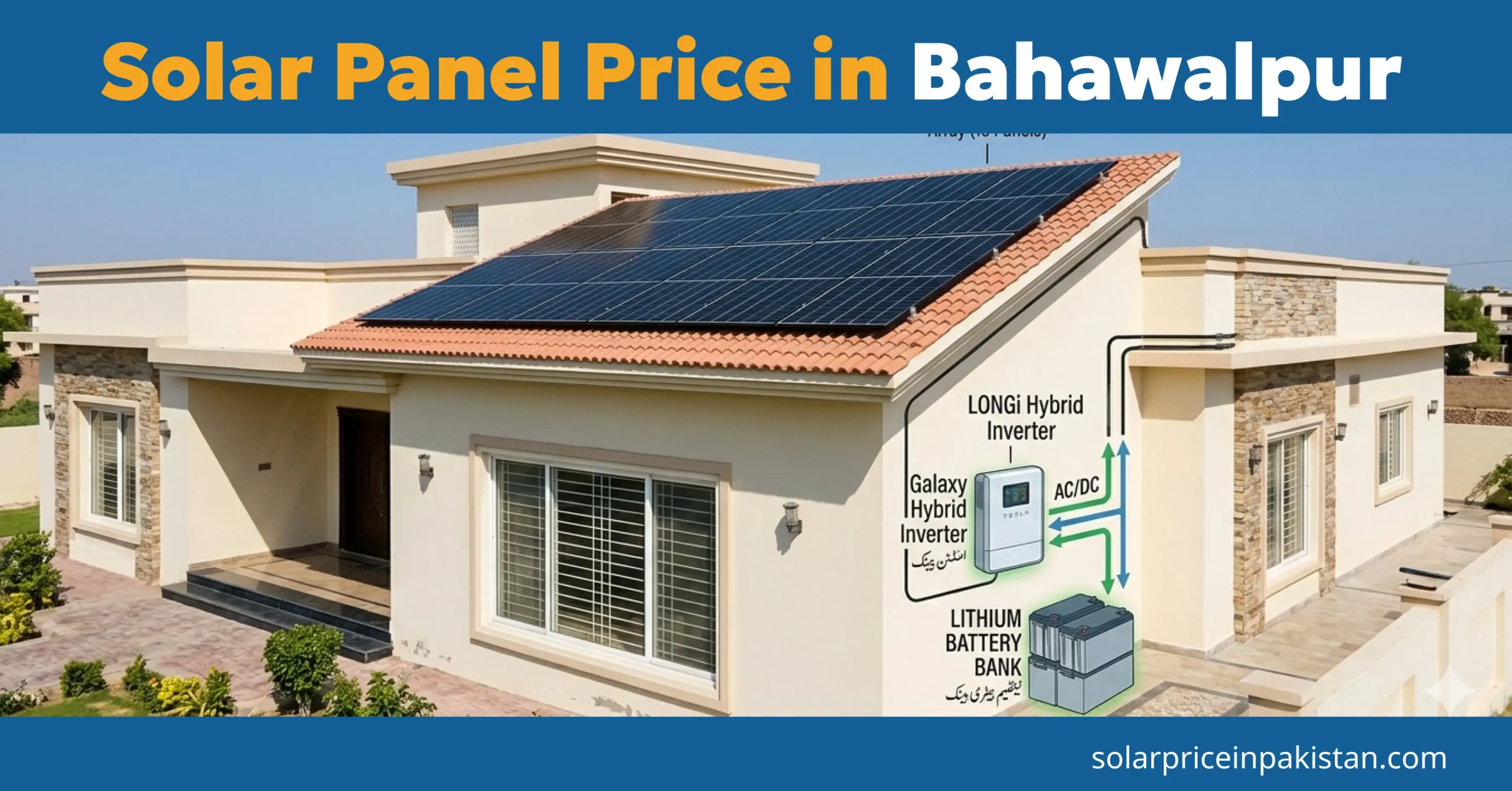 Solar Panel Price in Bahawalpur